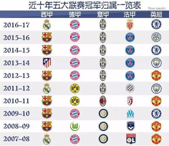 为他们提供